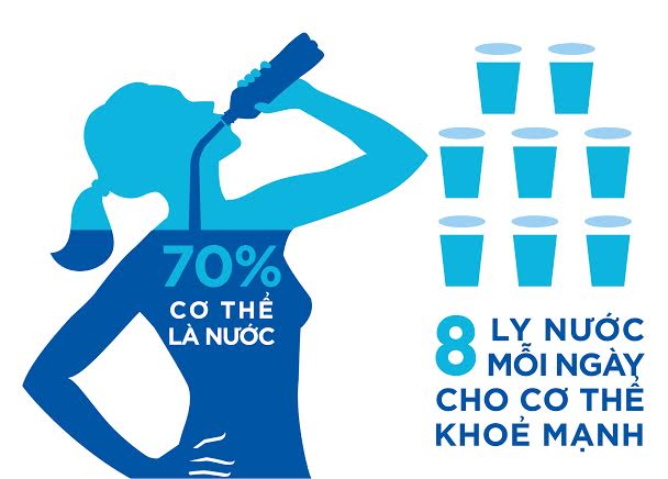 Nước uống đóng bình 20L - giải pháp nước uống sạch, an toàn